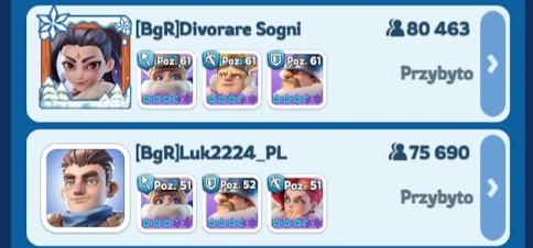 bohaterowie w rajdach whiteout survival